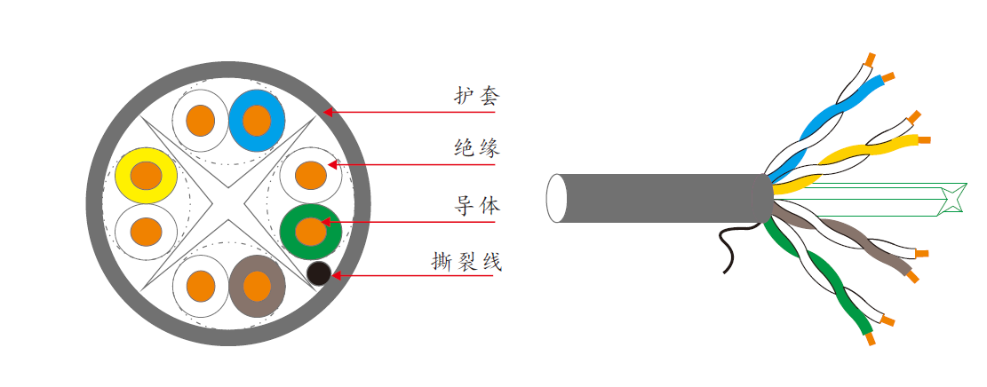 新澳门2025原材料大全