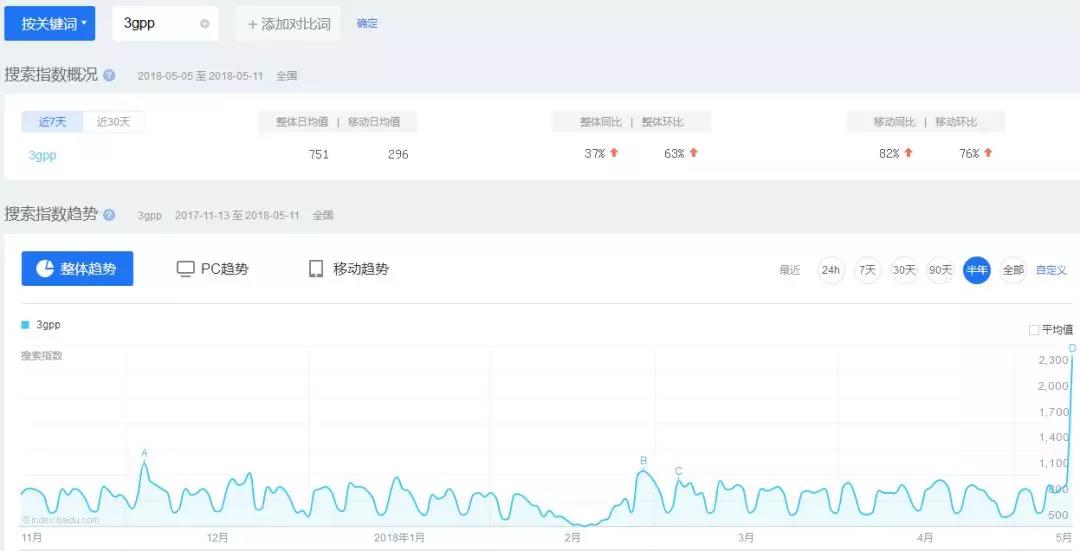 新澳门2025原材料大全