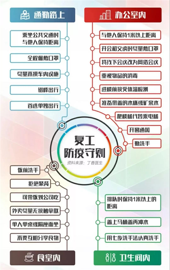 新澳门2025原材料大全