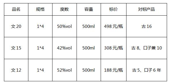 新澳门2025原材料大全